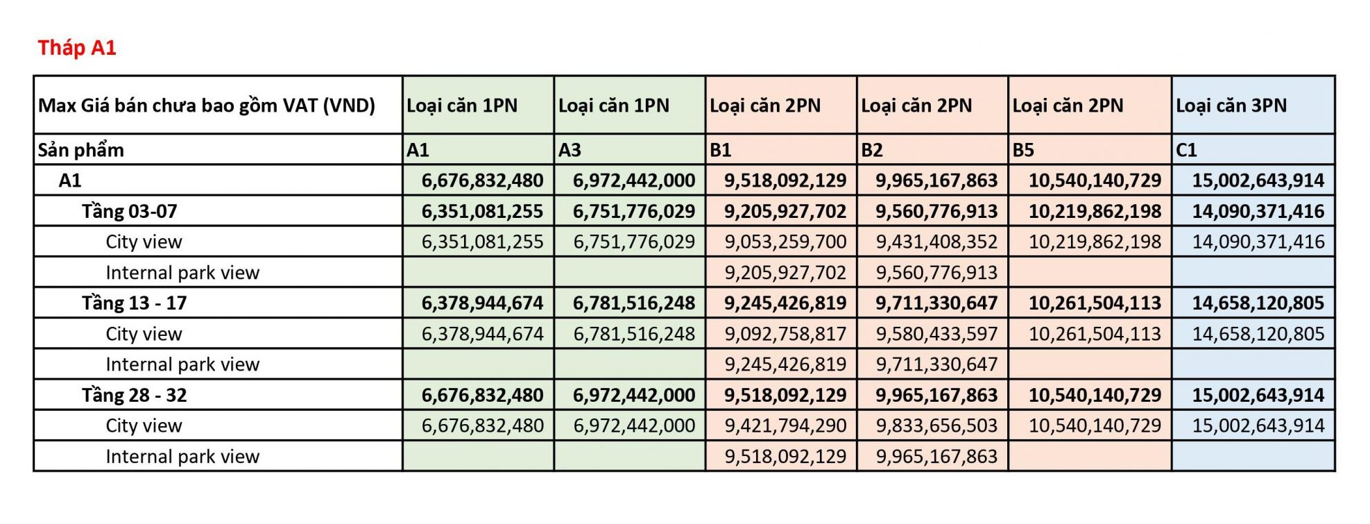EP - Tháp A1 eaton park - Bảng giá trần tham khảo theo loại căn 