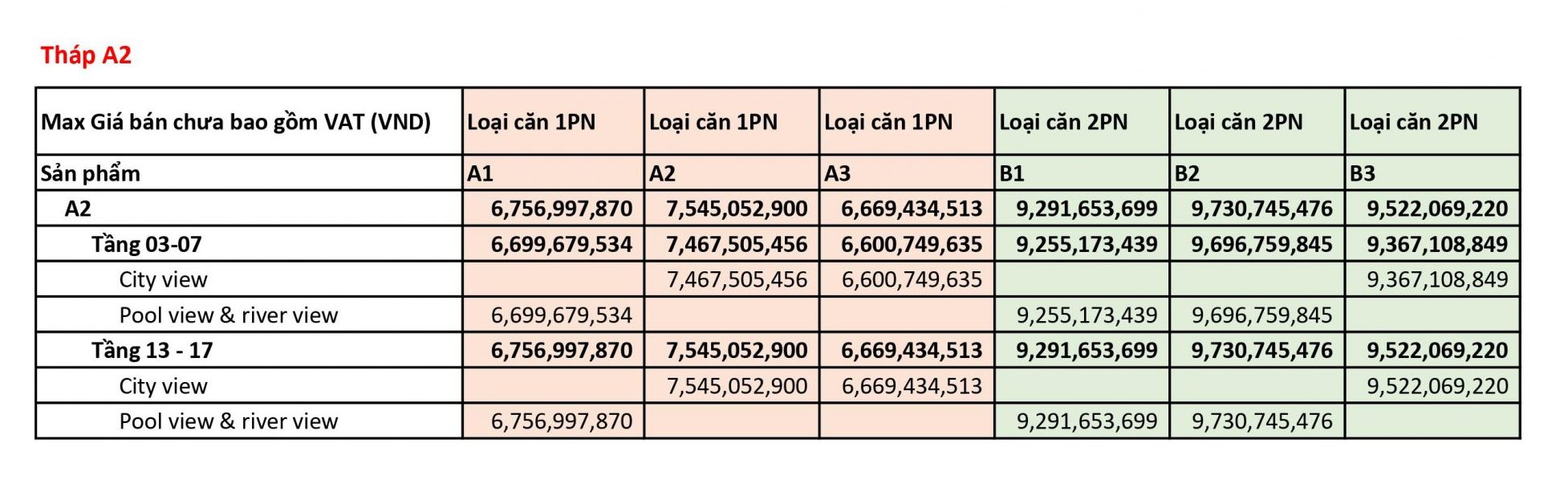 EP - Tháp A2 eaton park - Bảng giá trần tham khảo theo loại căn 